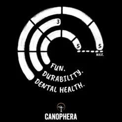 Canophera Kaffetræ L - naturligt tyggelegetøj til store hunde