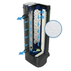 Fluval Finfilter 105/205 3 stk