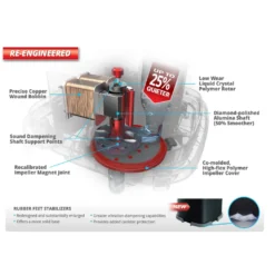 Fluval Spandpumpe 207 780 l/t.