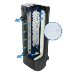 Fluval U3 Poly-aktiv kul