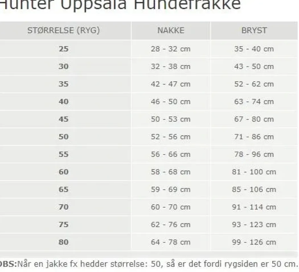 Hunter Uppsala Hundefrakke Grå 45 cm