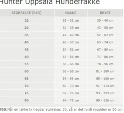 Hunter Uppsala Hundefrakke 2i1 str. 70 sort