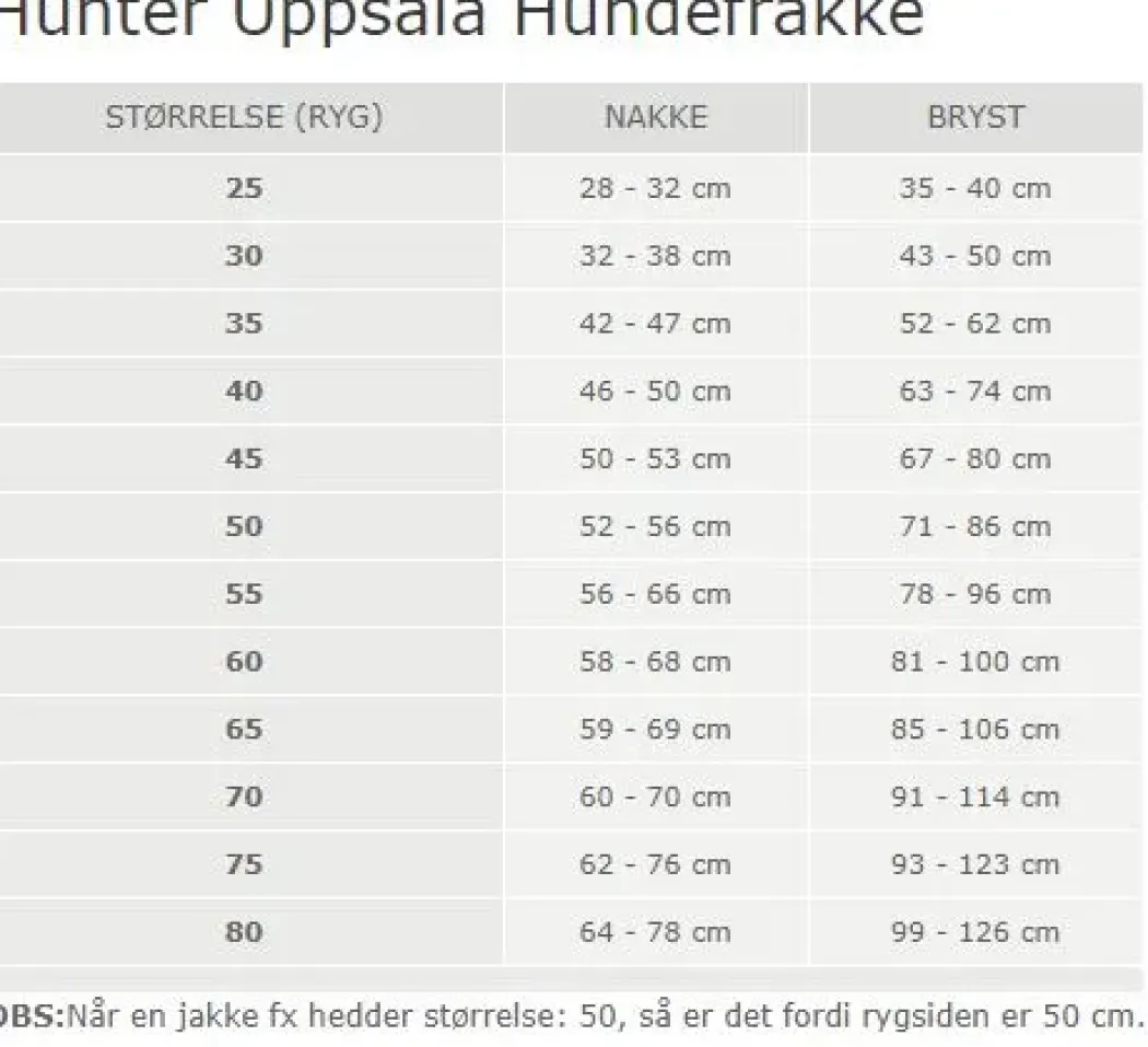 Hunter Uppsala Hundefrakke 2i1 str. 70 sort