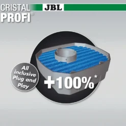 JBL CristalProfi e1901 greenline 1900 L/t