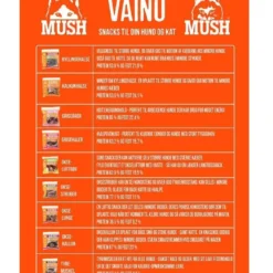MUSH VAINU Hundesnack Kyllingehalse 220 g - naturlige tyggeben til hunde