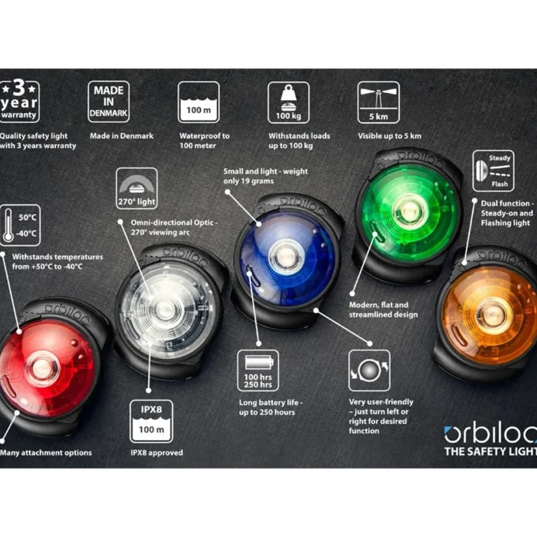 Orbiloc hundelygte Lyserød