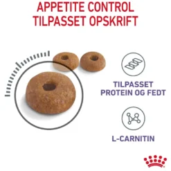 Royal Canin Care Appetite Control 2 kg