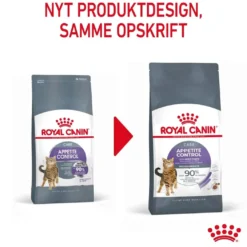 Royal Canin Care Appetite Control 2 kg