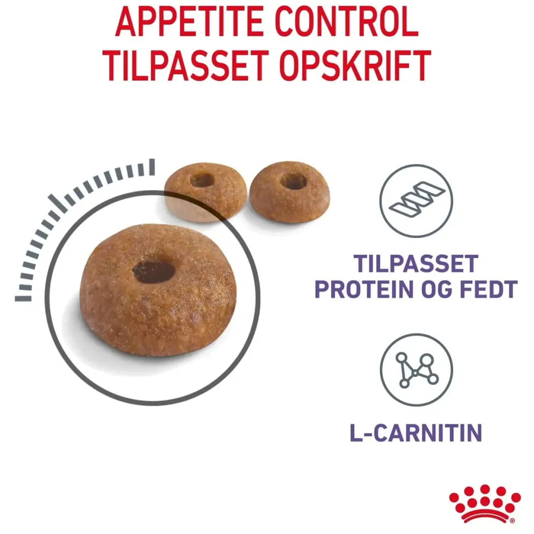 Royal Canin Care Appetite Control 3,5 kg