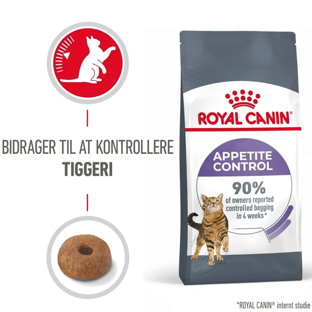 Royal Canin Care Appetite Control 3,5 kg