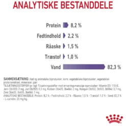 Royal Canin Care Appetite Control Gravy vådfoder 85 g