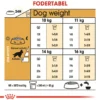 Royal Canin Cocker Spaniel Adult 3 kg - tørfoder til voksne hunde