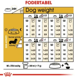 Royal Canin Dachshund Adult 1,5 kg - tørfoder til gravhunde