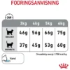 Royal Canin Dental Care 400 gram