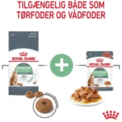 Royal Canin Digestive Care 4 kg