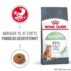 Royal Canin Digestive Care 10 kg