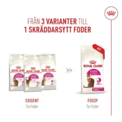 Royal Canin Exigent FHN Fussy 10kg