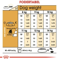 Royal Canin French Bulldog Adult 3 kg - tørfoder til voksne hunde