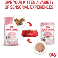 Royal Canin Kitten Loaf vådfoder 85 g