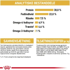 Royal Canin Persian 4 kg