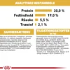 Royal Canin Poodle Adult 7,5 kg - tørfoder til voksne pudler