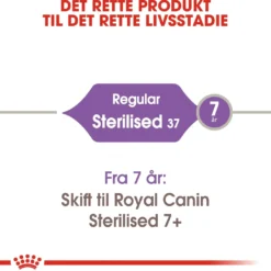 Royal Canin Regular Sterilised 400 gram