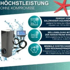 Tunze Comline Wavebox 6208 til akv 150-800 L 6208.000